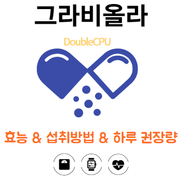 그라비올라에대해 알아보자.