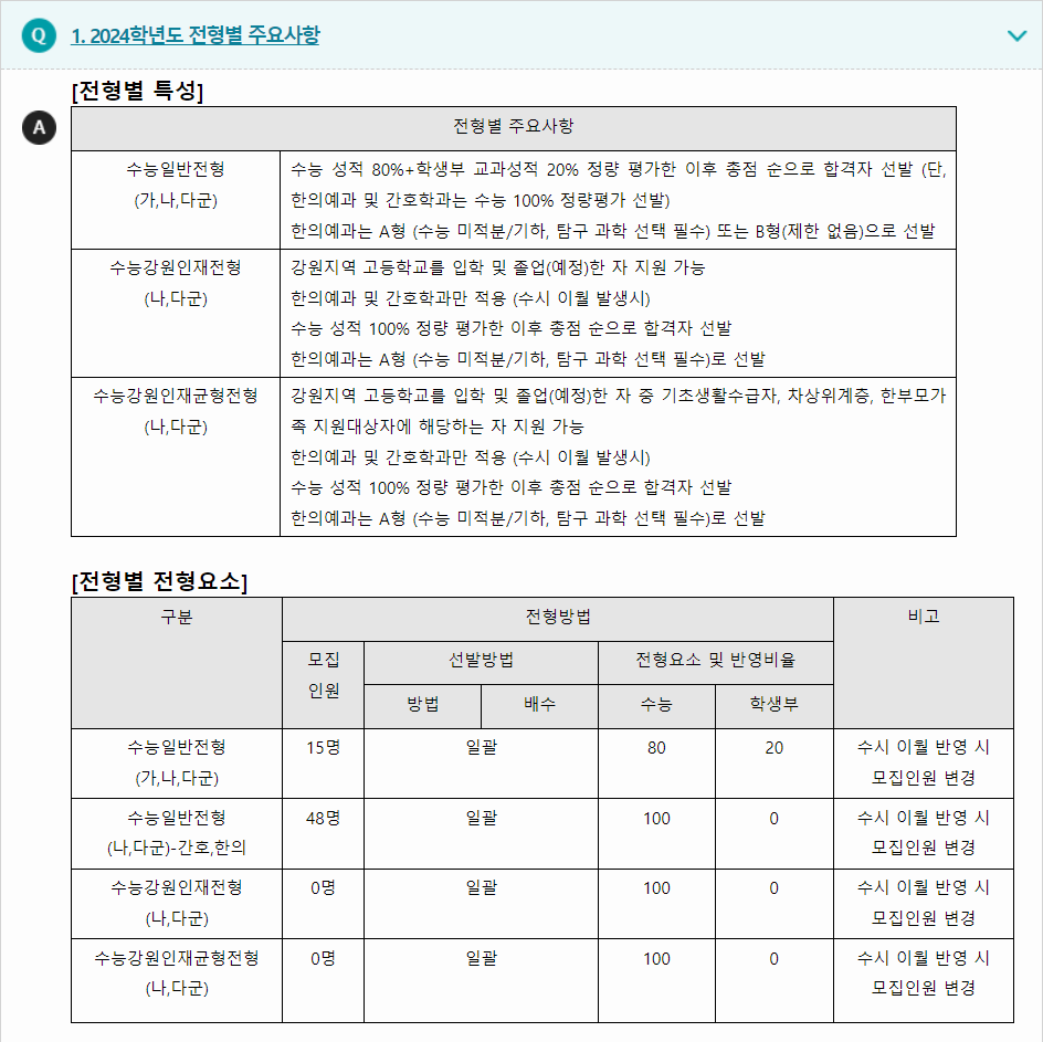2023학년도 상지대학교 수능위주전형 전형별 주요사항