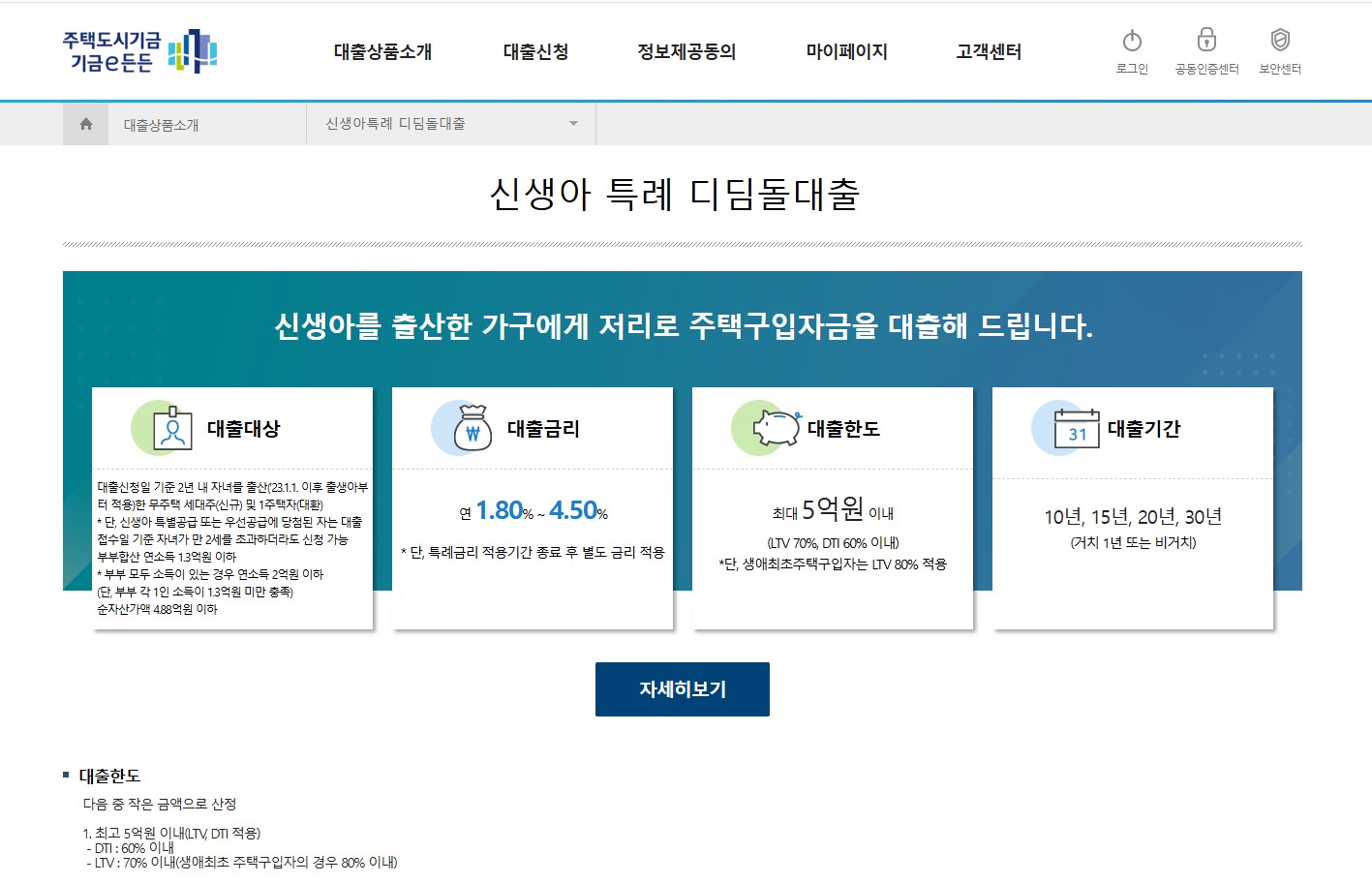 신생아 특례 디딤돌대출