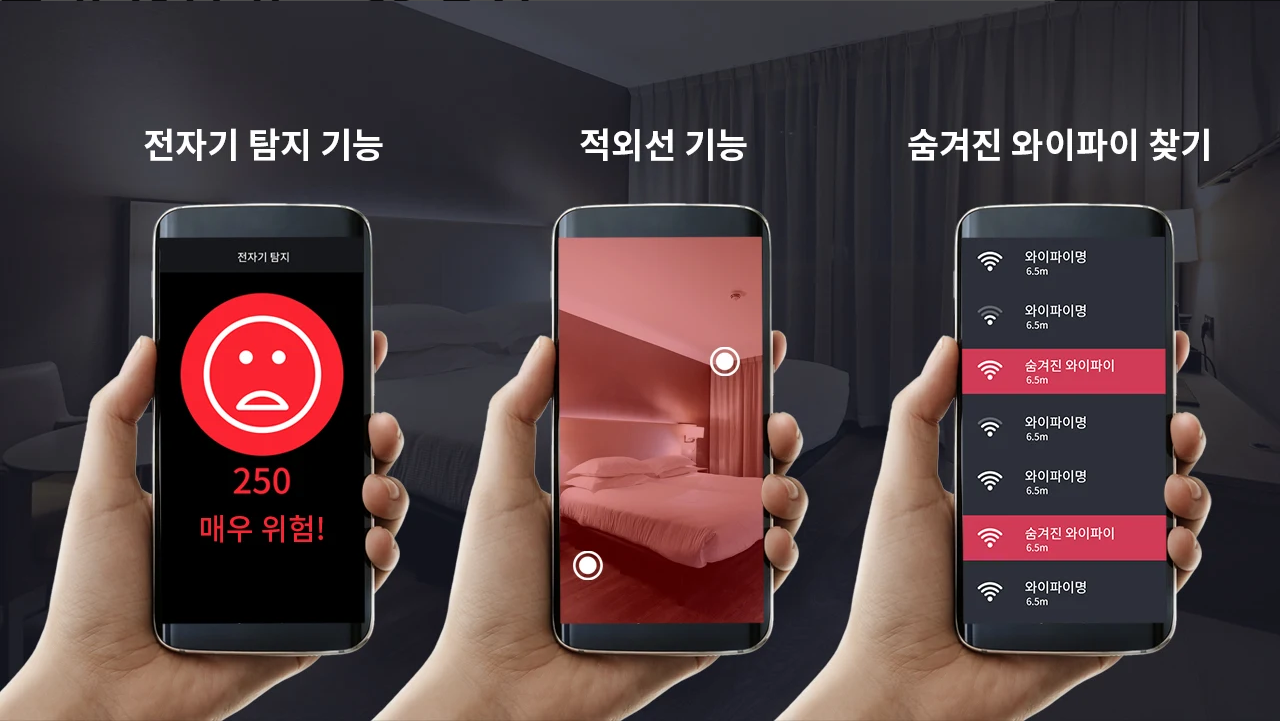 몰카감지기, 숨겨진 몰래카메라 찾기, 전자기 탐지, 적외선 탐지