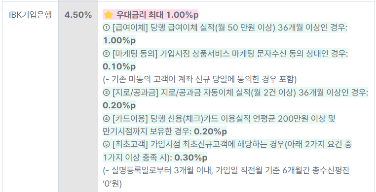 청년도약계좌