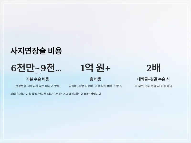 사지연장술-8_
