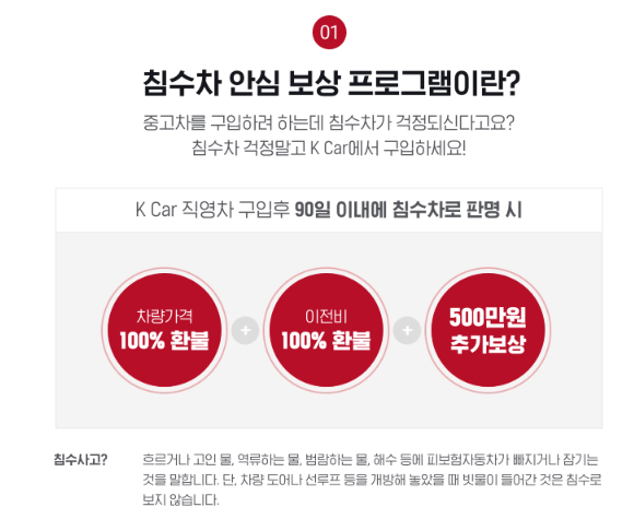 중고차 매매 사이트 비교&amp;#44; 추천 (+카바조&amp;#44; 카히스토리)