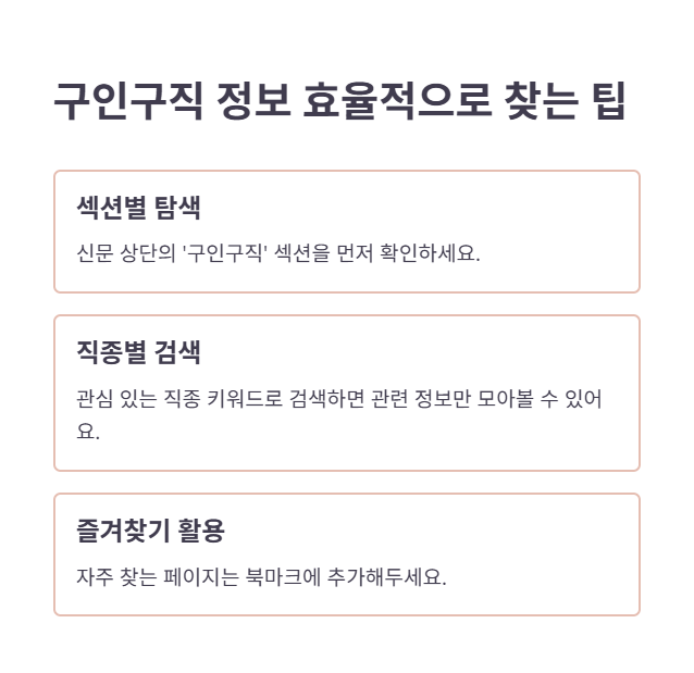 구인구직 정보 효율적으로 찾는 팁