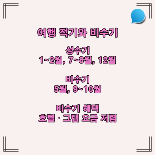 성수기와 비수기 구분 및 비수기 여행 시 요금 혜택 정보 이미지