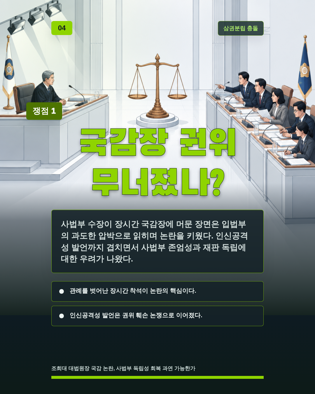 국감장 권위 무너졌나?