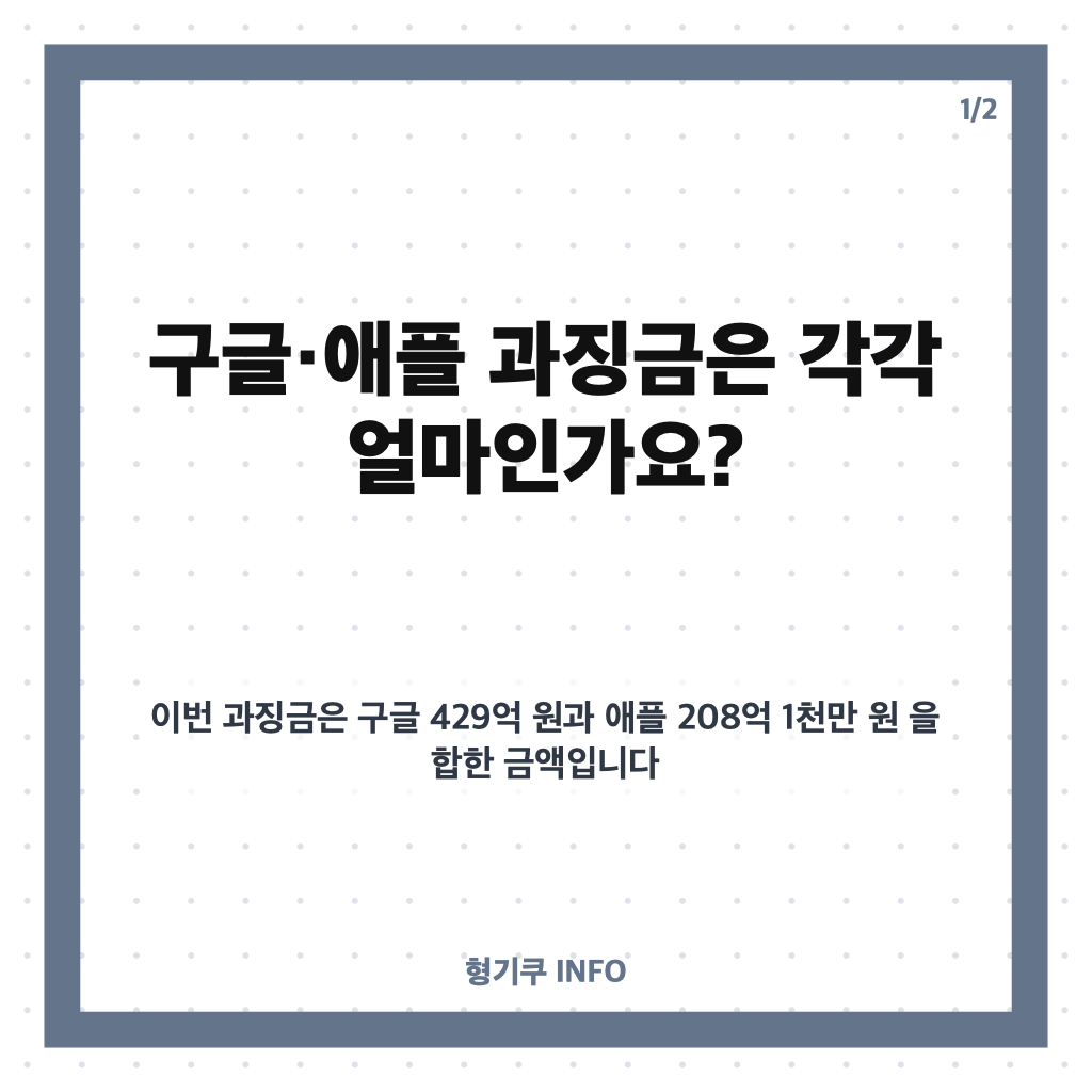 구글 애플 인앱결제 과징금 637억 1천만 원, 부과 이유와 기업별 금액은? 카드뉴스 1