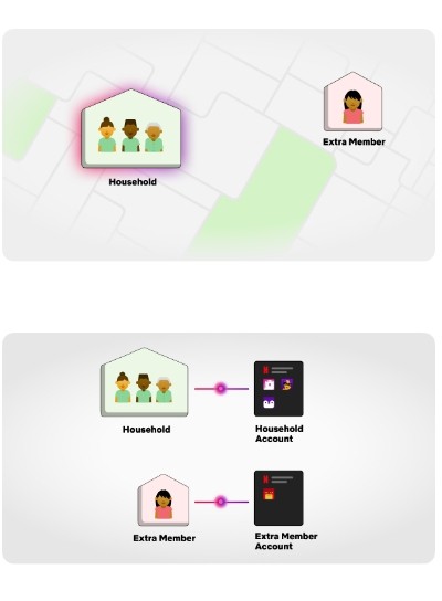 추가-회원-사진