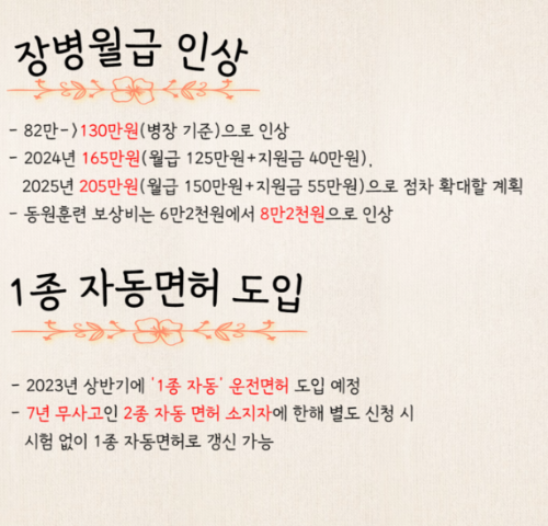 2023년-바뀌는-제도