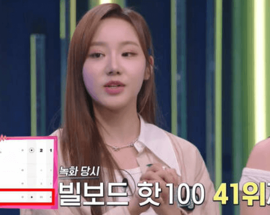 그알에 출연한 피프티피프티
