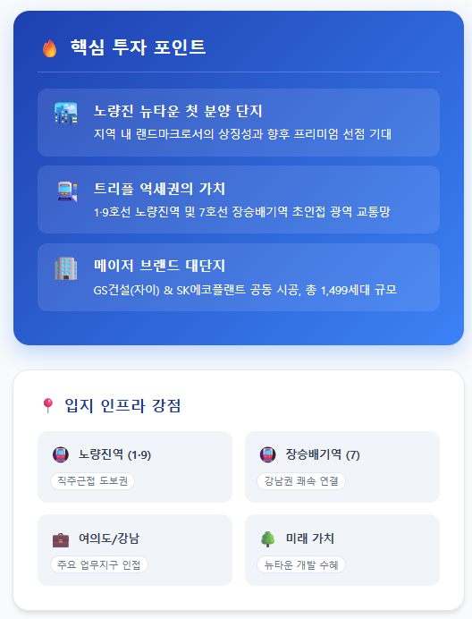 라클라체자이드파인 인포그래픽