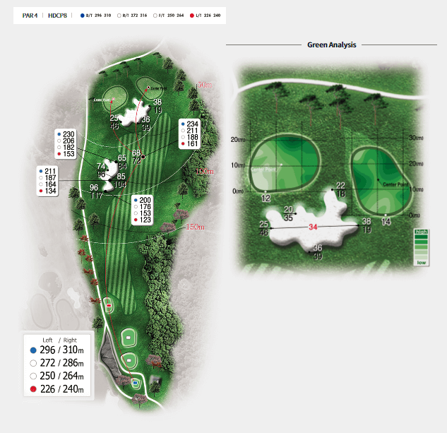 라데나 골프클럽 코스공략도 19