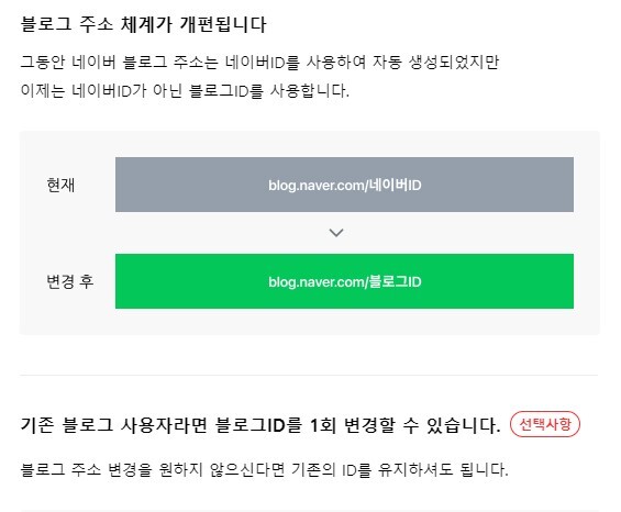 네이버 블로그 소식 - 주소 체계 개편