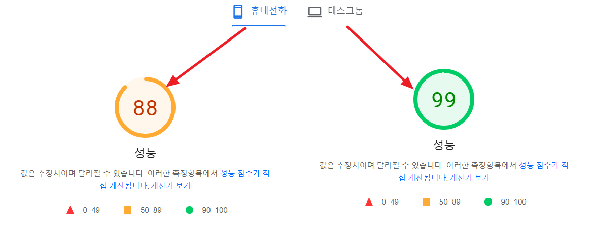 구글블로그-Notable-테마-로딩-속도-측정-결과