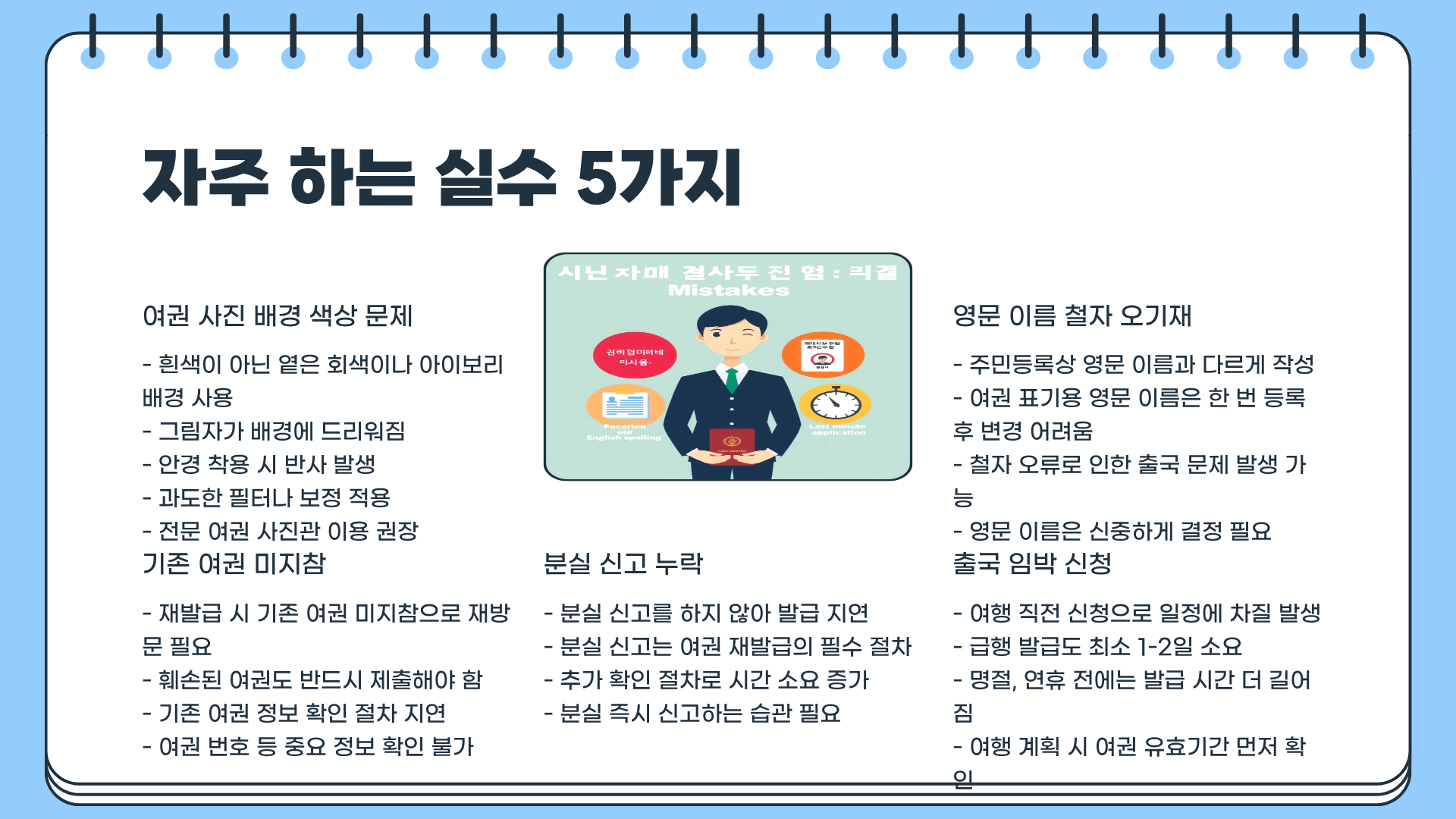 여권 발급 준비물 ❘ 여권 발급 기관 ❘ 여권 발급 기간 ❘ 여권 발급 비용 완전 정복
