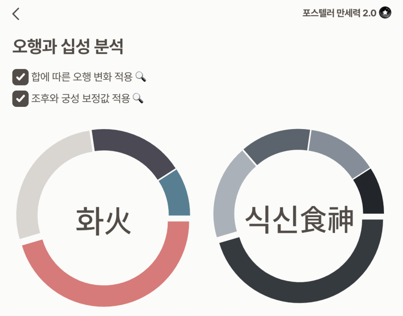 포스텔레 만세력