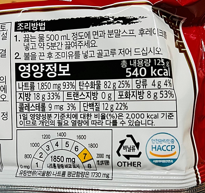 봉지에 쓰여진 조리방법과 영양정보 내역