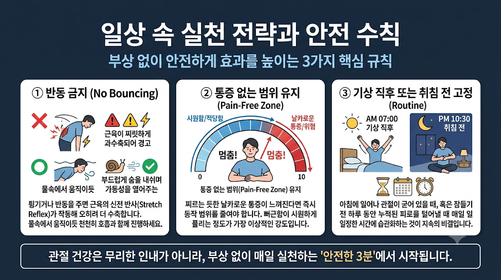 일상속 생활에서의 관절보호 안전수칙