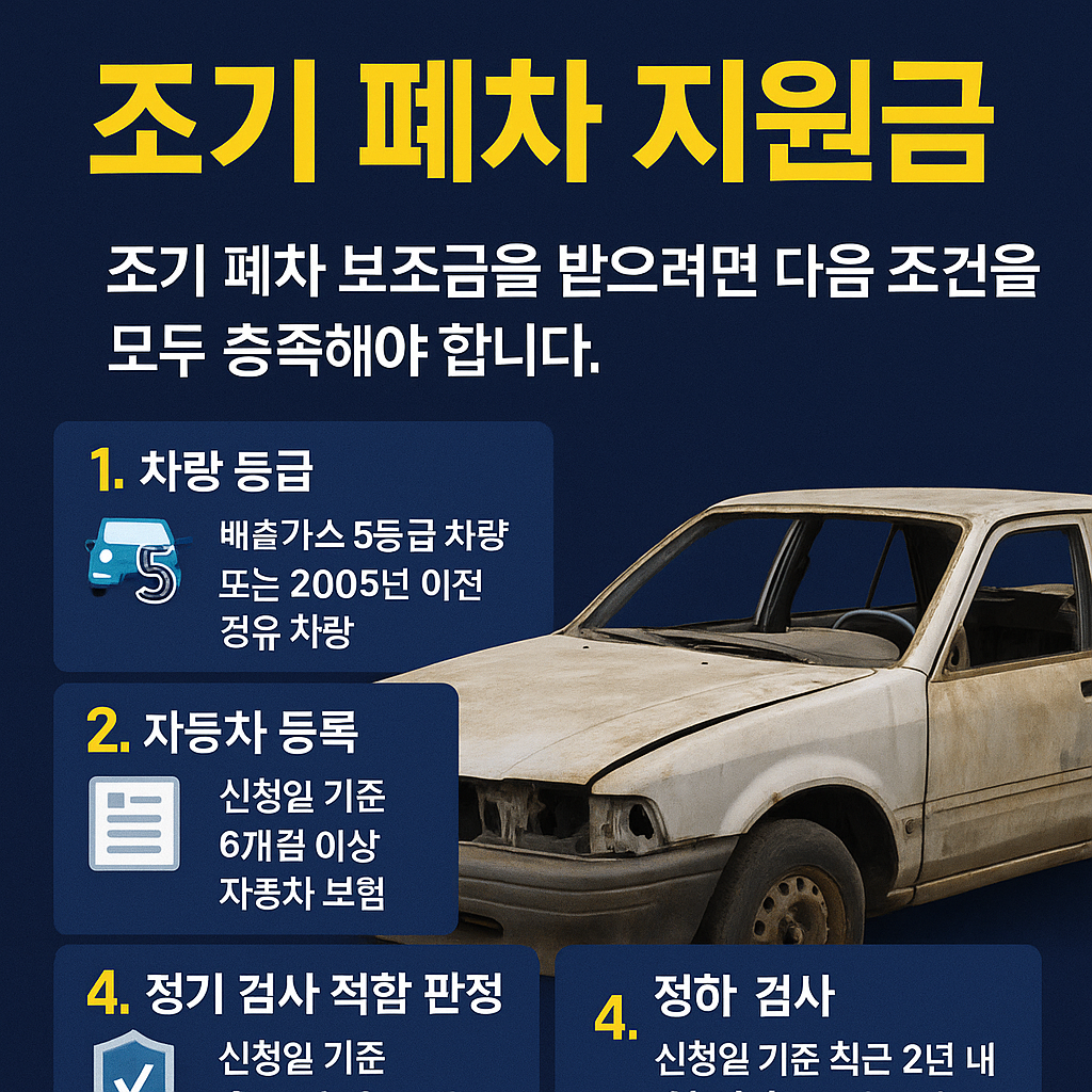 조기 폐차 지원금이란?