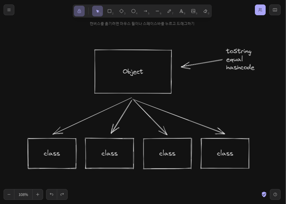 Excalidraw screen