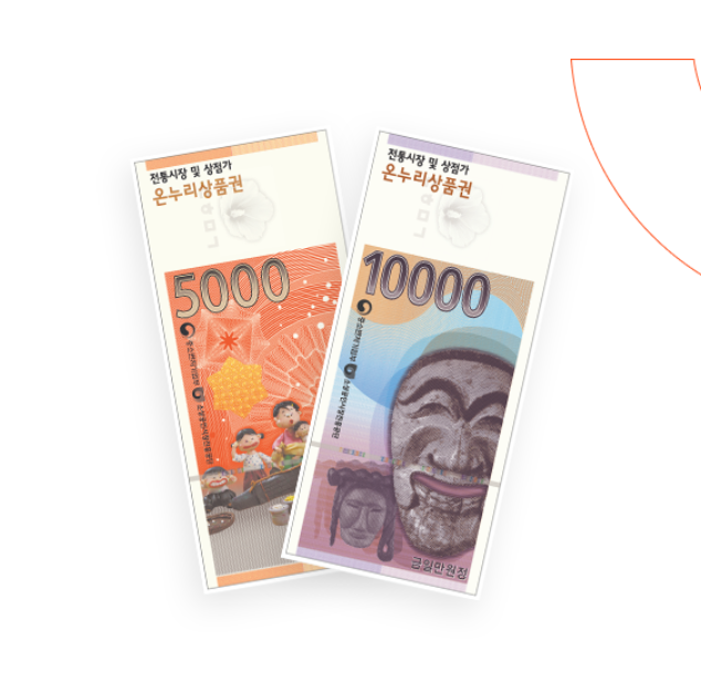 온누리상품권 2026년 10% 할인 혜택 총정리