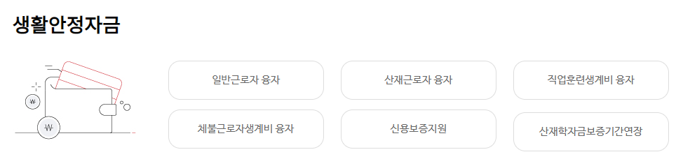 근로복지넷
