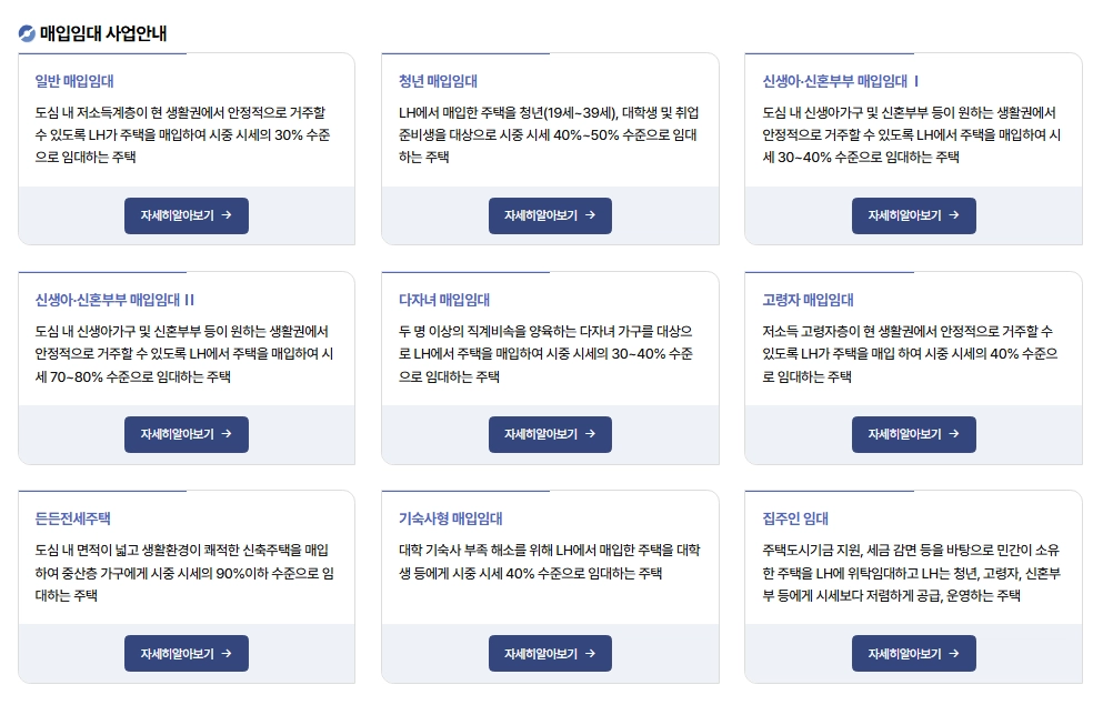 기존주택 매입임대주택 신청자격,입주순위,소득기준