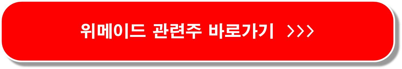 게임 관련주 6종목 ( 중국 게임 규제 완화 기대 )