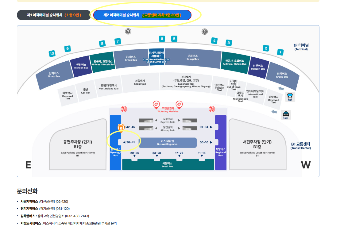 5000번 버스