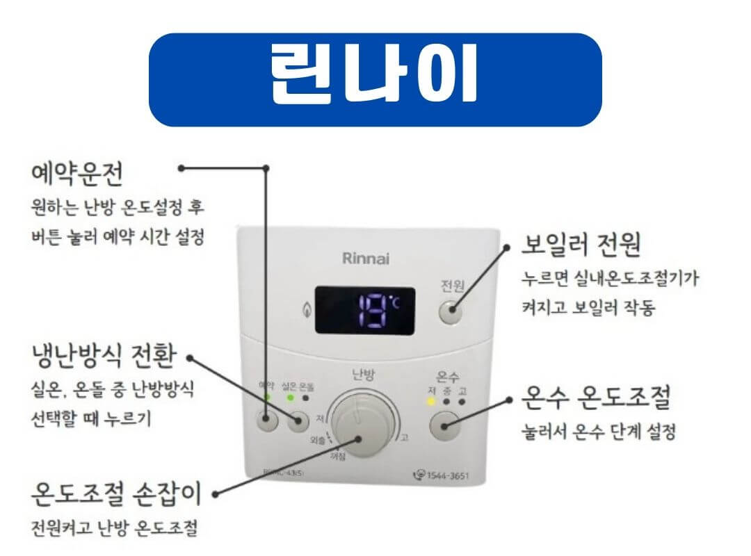 난방비 절약방법