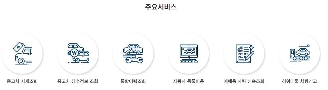 중고차 시세표조회 - 자동차365