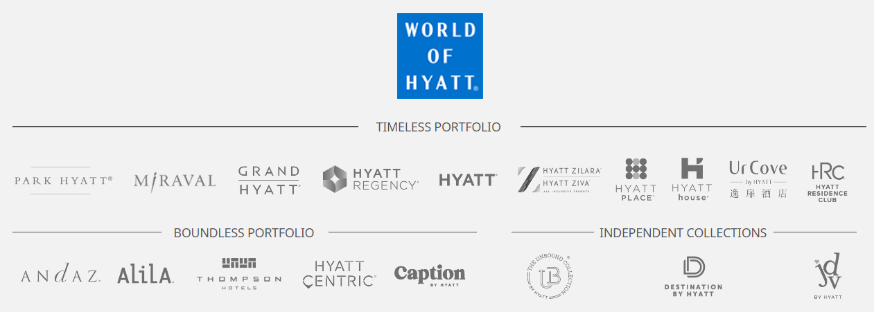 하얏트 포인트 25% 할인 프로모션 (~06.02) 포인트 숙박이 유리한 경우