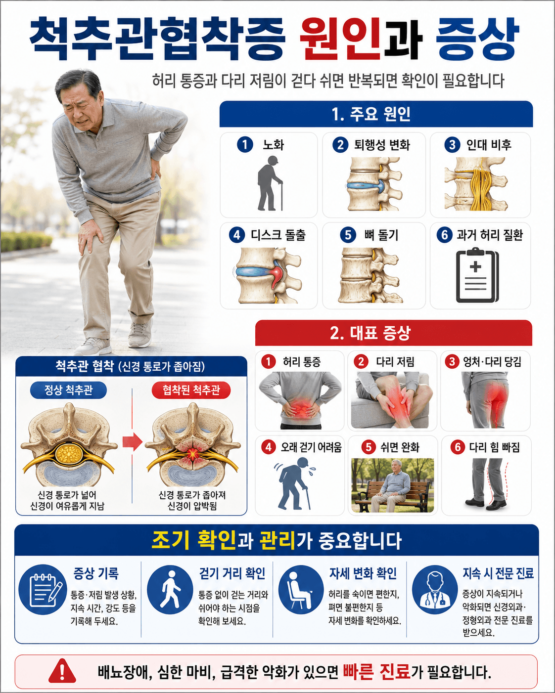 척추관협착증 원인과 증상