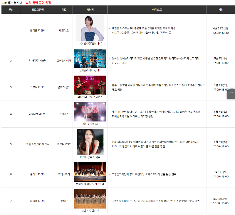 고양국제꽃박람회