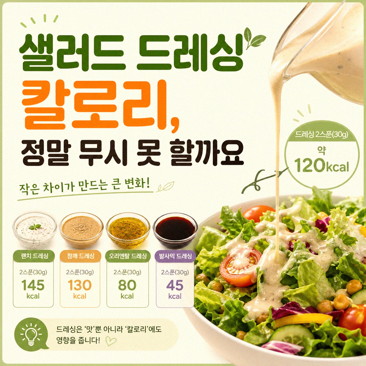 샐러드 드레싱, 칼로리에 얼마나 영향을 줄까요
