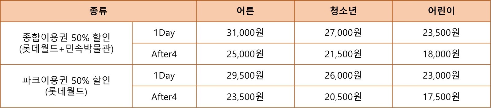상시할인