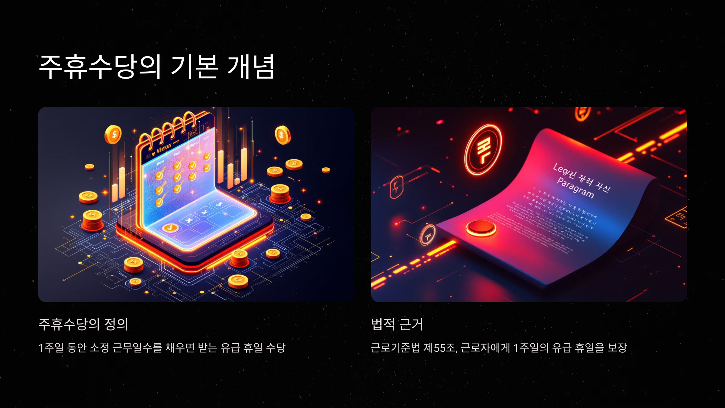 주휴수당의 기본 개념