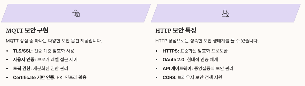 보안 및 인증 체계 비교 이미지