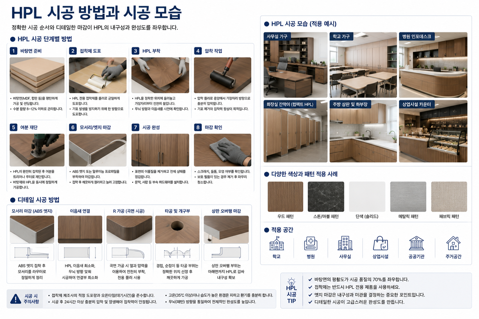 HPL 시공 방법과 실무에서 주의할 점