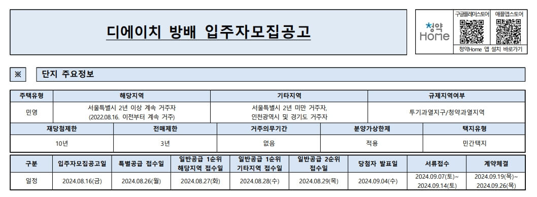 디에이치 방배 청약 정보 분석