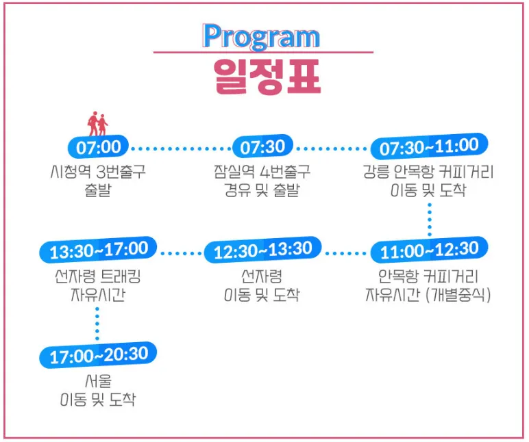 강원도 선자령 풍경있는여행 버스 투어