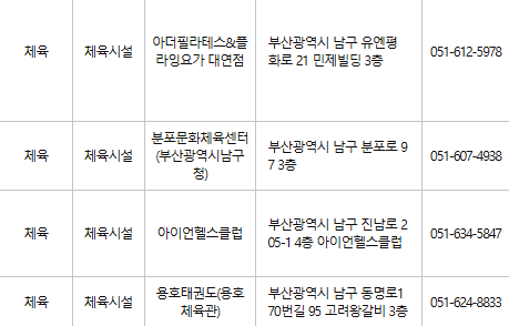 부산 남구 문화누리카드 사용처