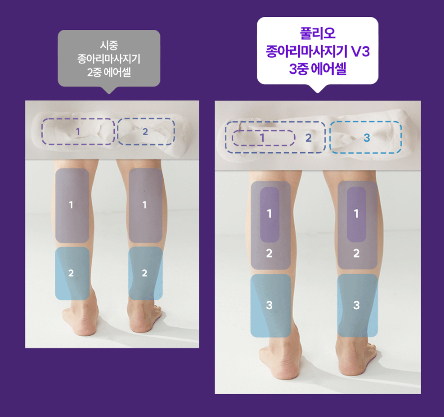 풀리오 종아리 마사지기 V3