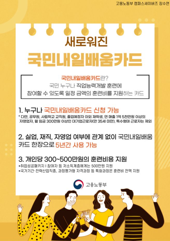 내일배움카드란