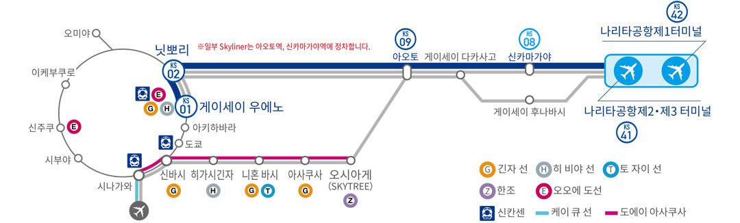 나리타 공항 스카이라이너 예약 및 현장구매