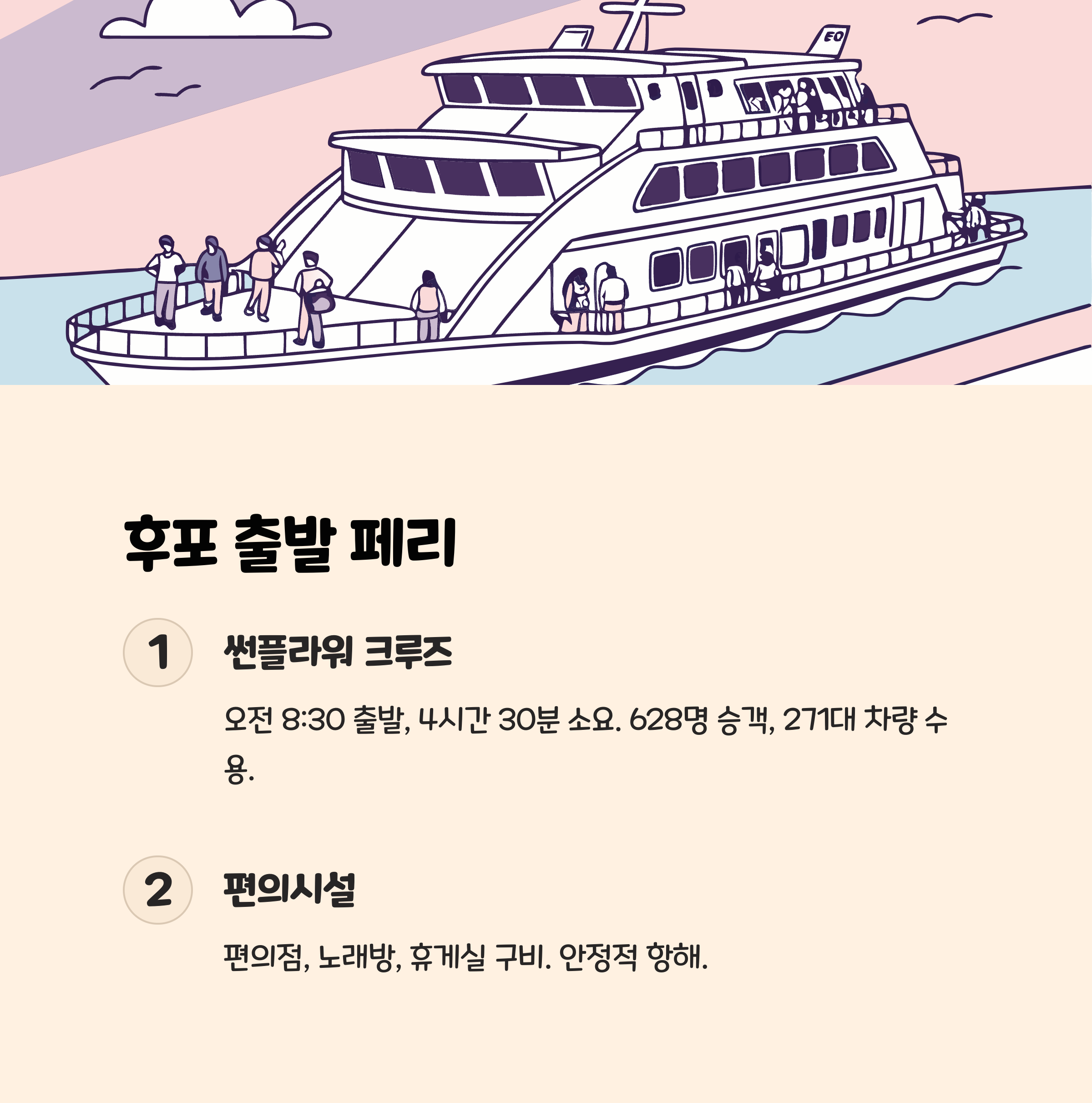 후포 출발 페리 정보