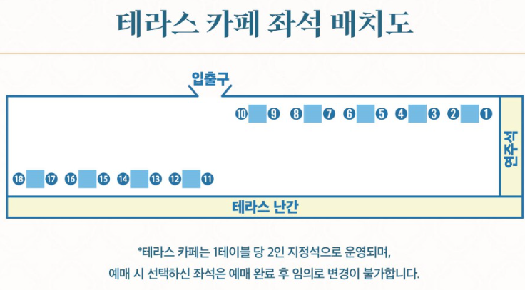 테라스 카페 체험 좌석 배치도