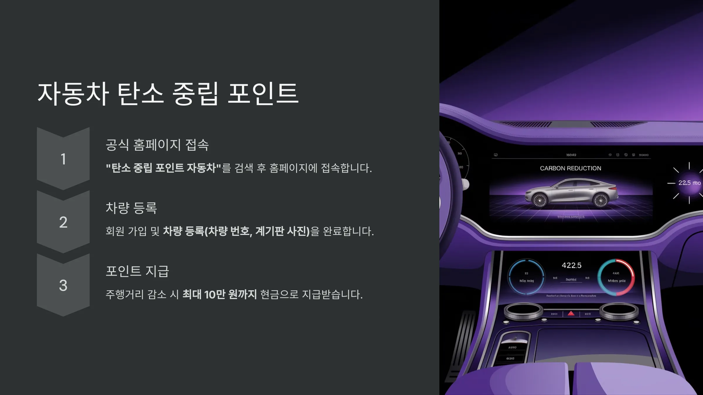 자동차 탄소 중립 포인트 (최대 10만 원 적립)