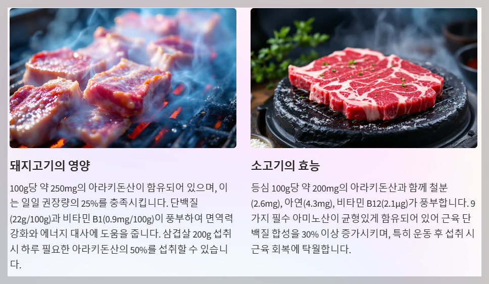 돼지고기,소고기