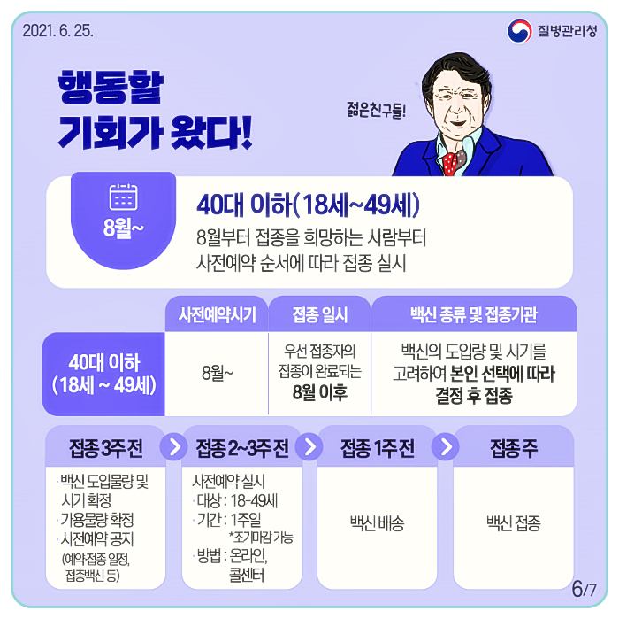 코로나19-20대-30대-40대-청장년층-코로나-백신접종-예약-6